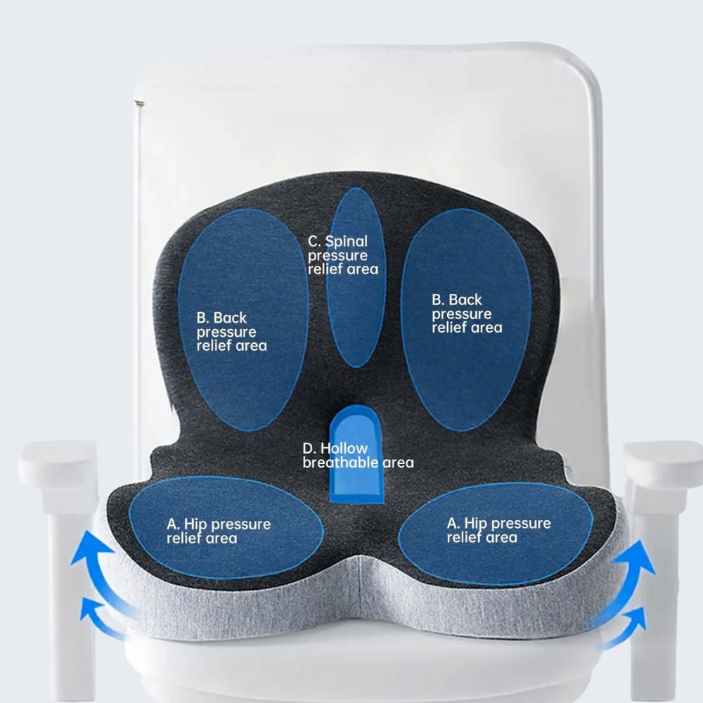 Regenova Orthopedic Cushion™
