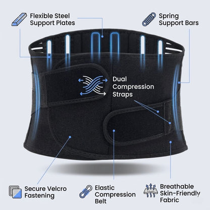 Regenova Spine Support™
